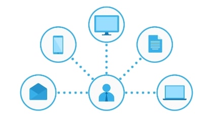 Multi Channel Delivery Illustration